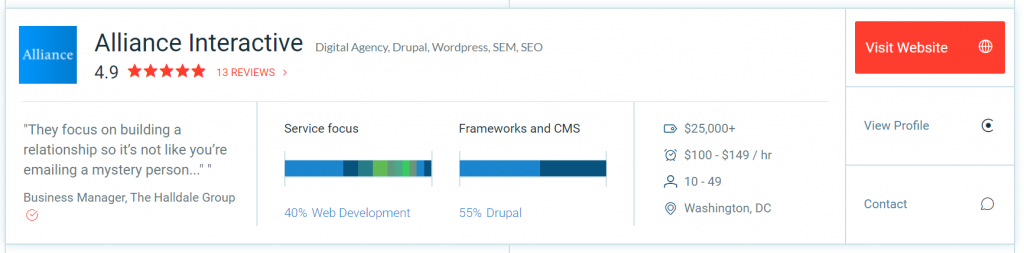 Drupal Development Company