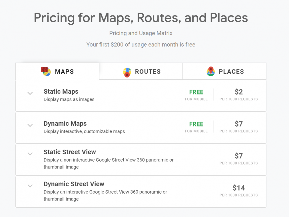 google drive api cost